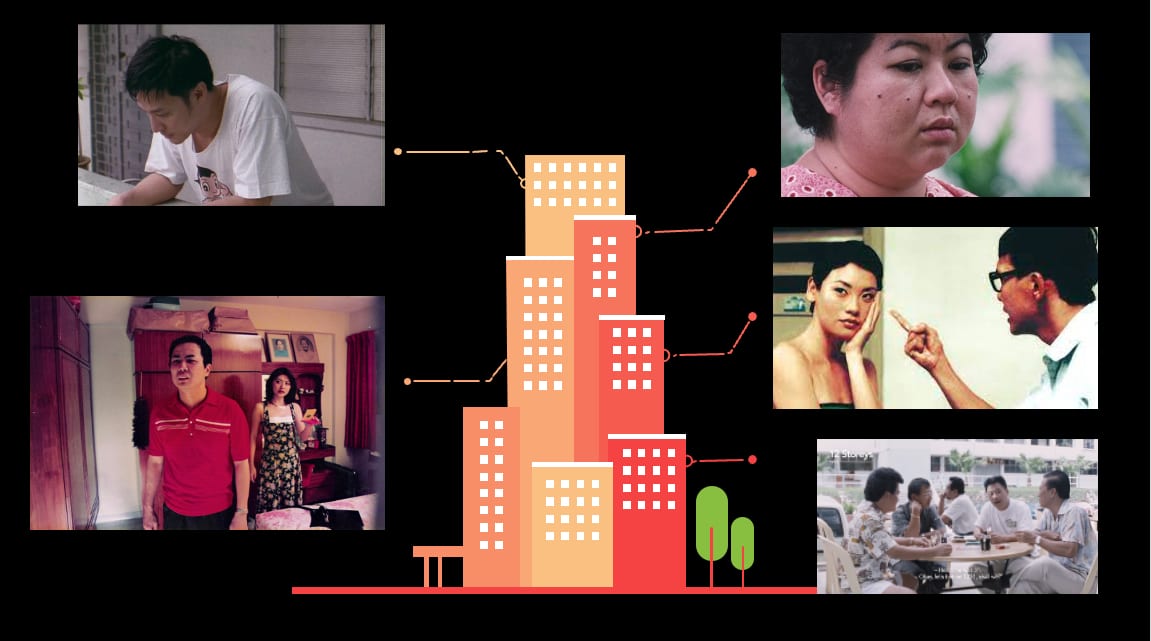 Singapore Urbanscapes - The minimisation of the individual in 12 Storeys